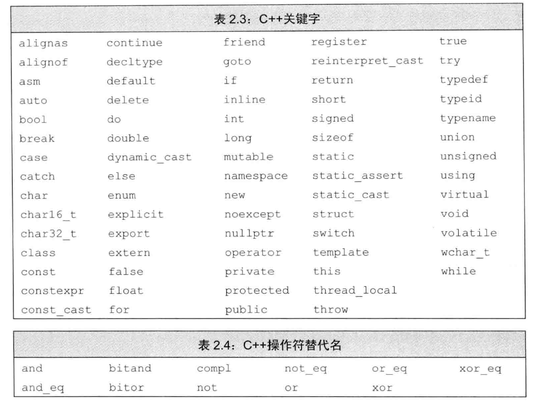 image-20230331170128338