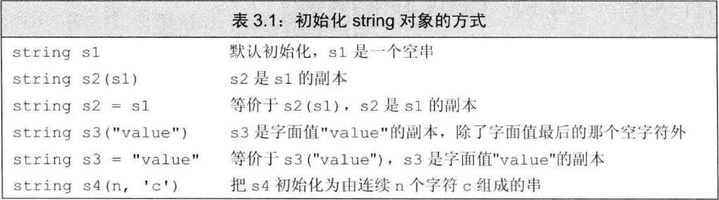 image-20230402211722177