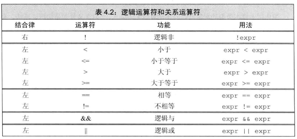 image-20230409213720152