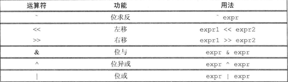 image-20230412210435420