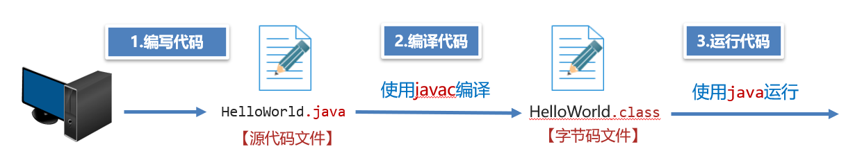 image-20230911195340811