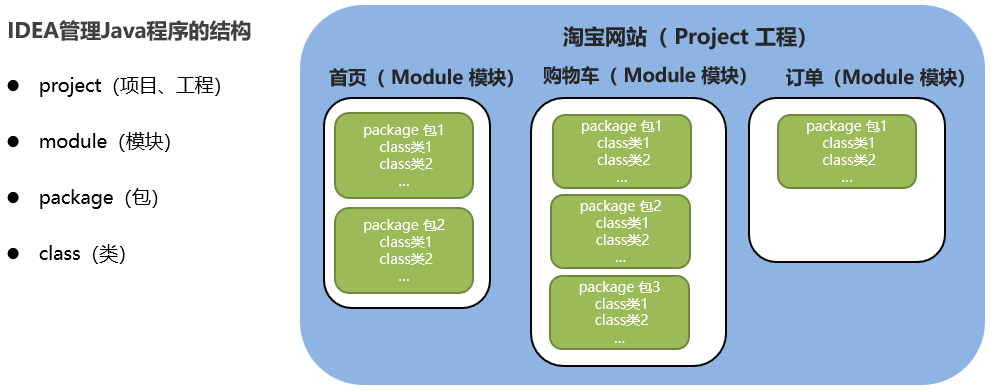 image-20230911203823625