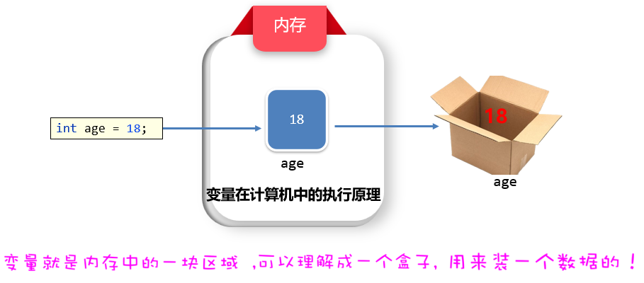 image-20230912191109003