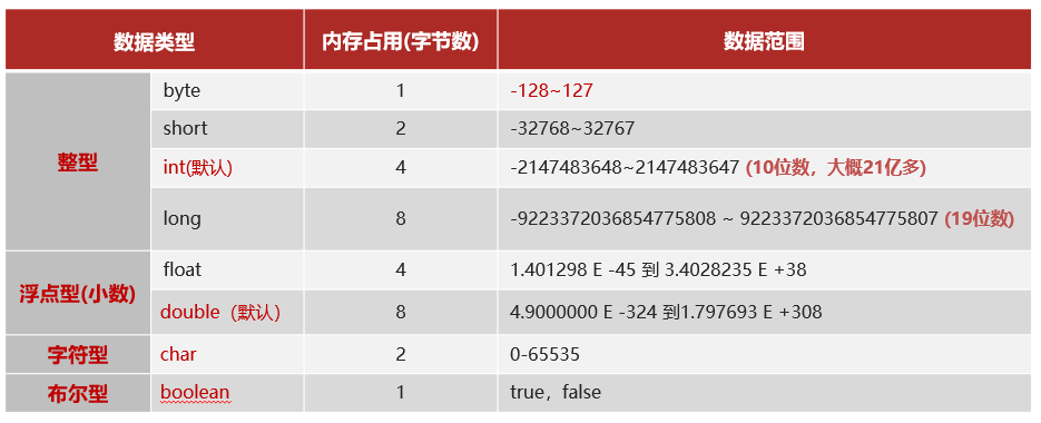 image-20230912200503915