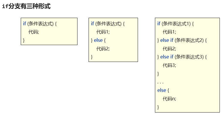 image-20230913183557031