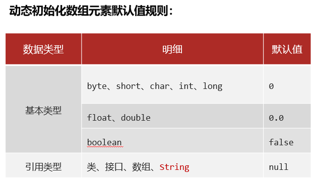 image-20230913201504929