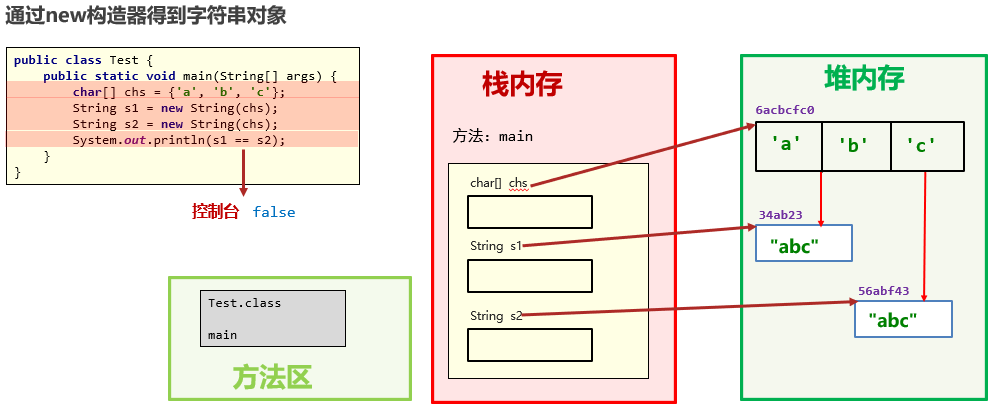 image-20230915100929553