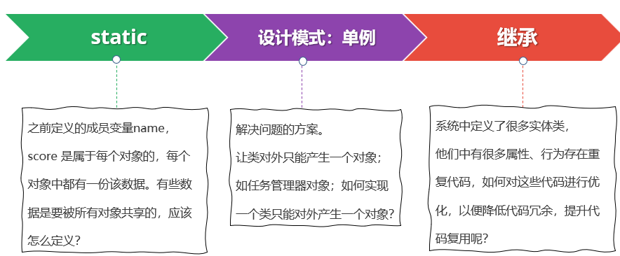 image-20230918193213202