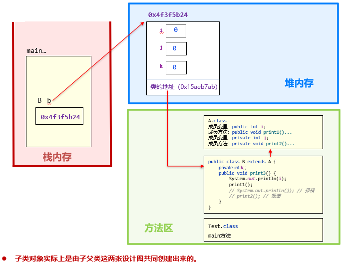 image-20230918202537293
