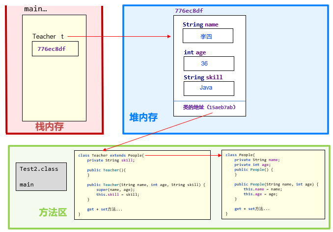 image-20230918213813652