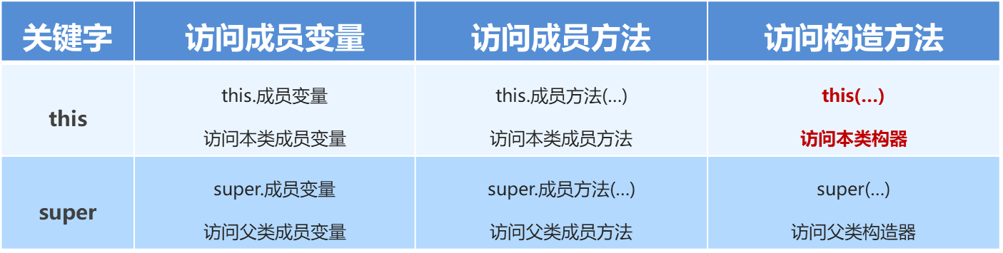 image-20230918215152135