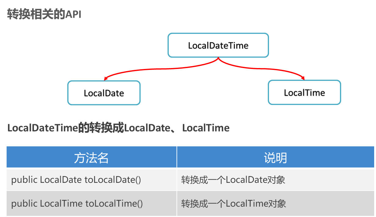 image-20230920214735965