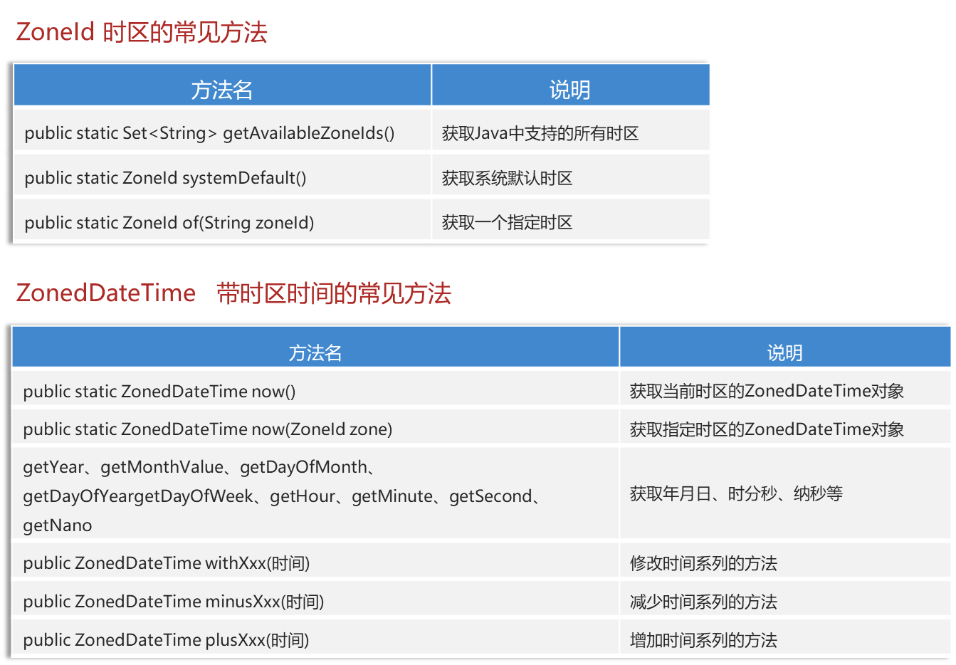 image-20230920214749015