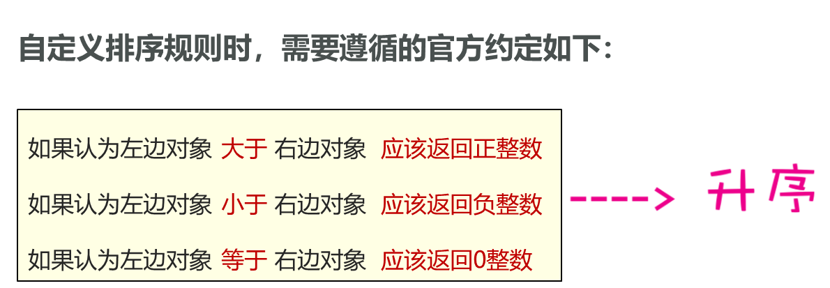 image-20230922093627309