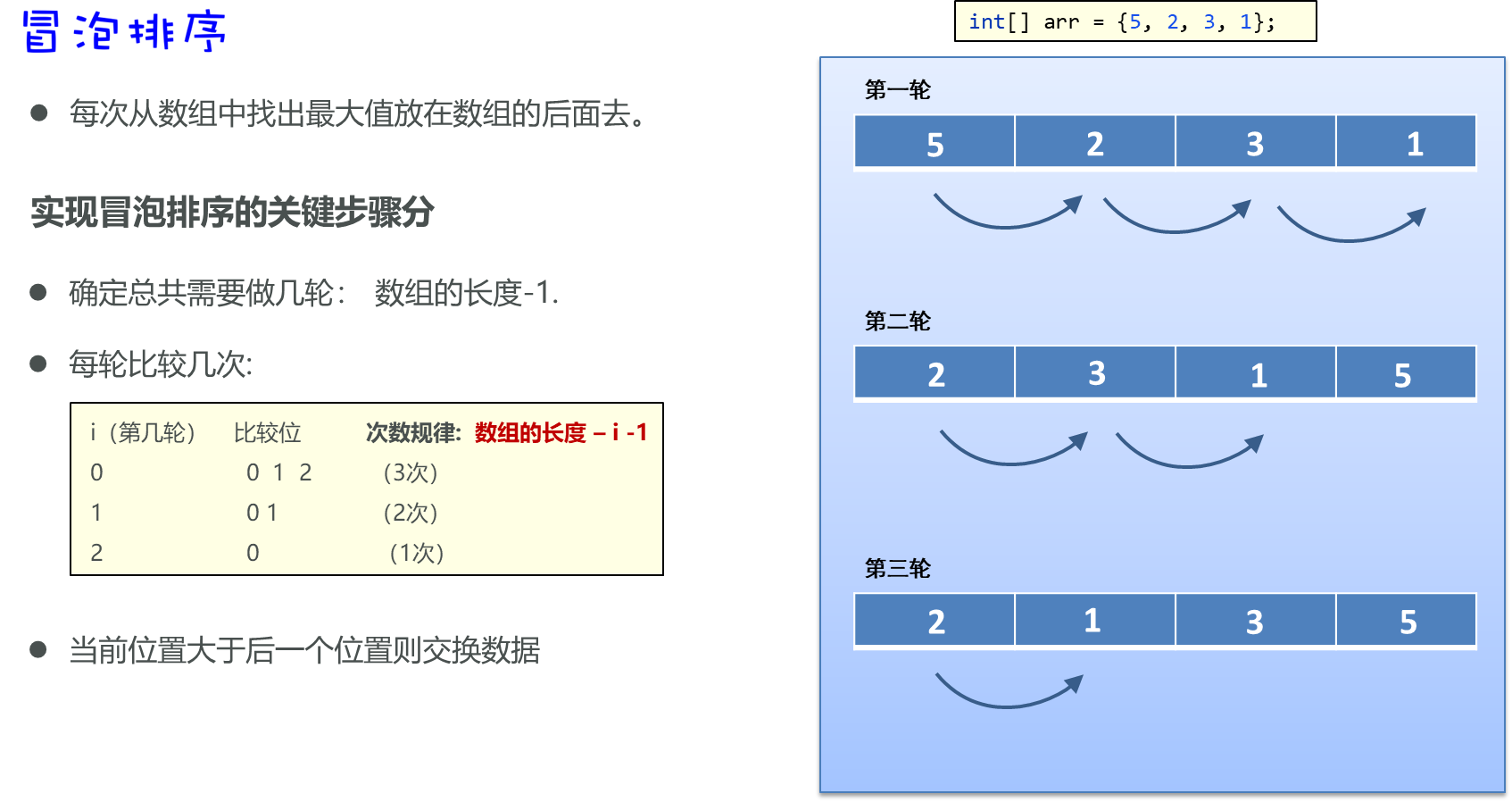 image-20230922111340137