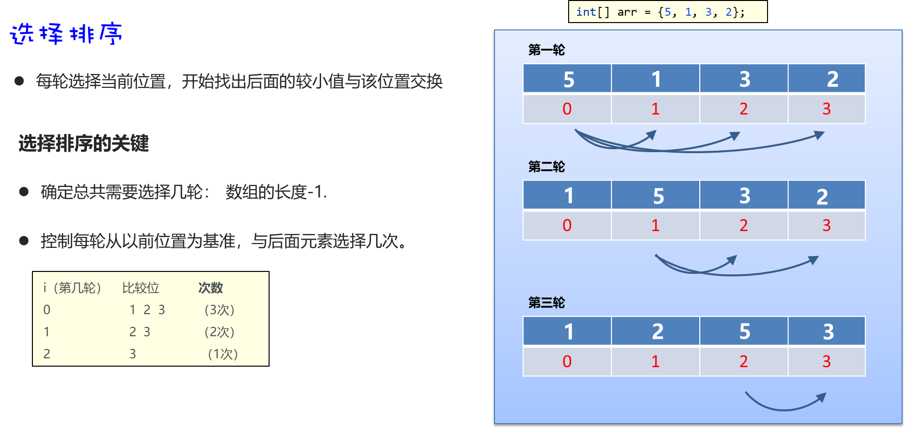 image-20230922111354936