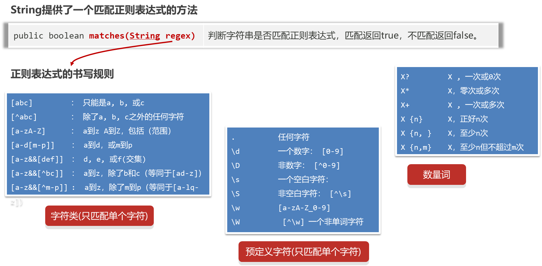 image-20230922114811727