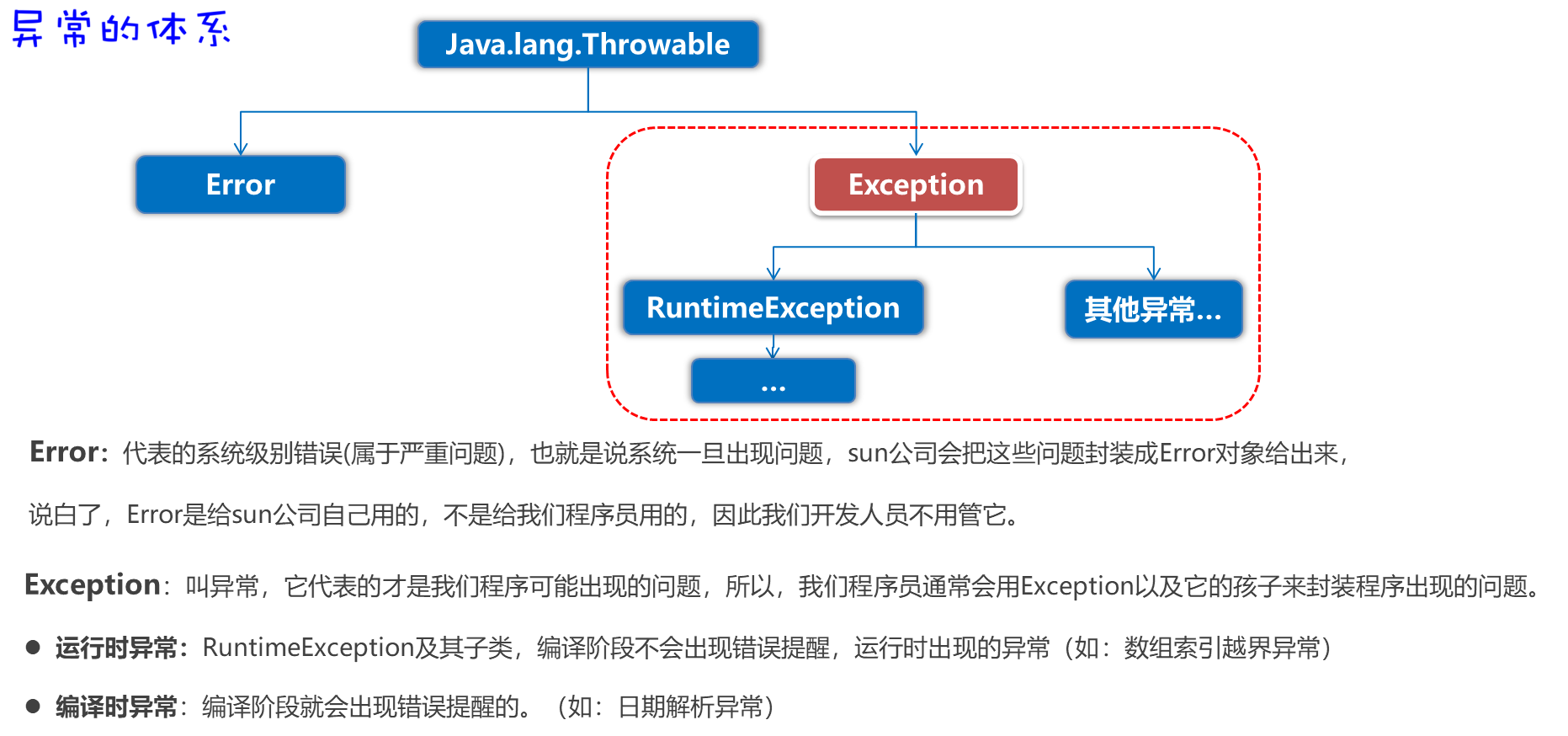 image-20230922151608726