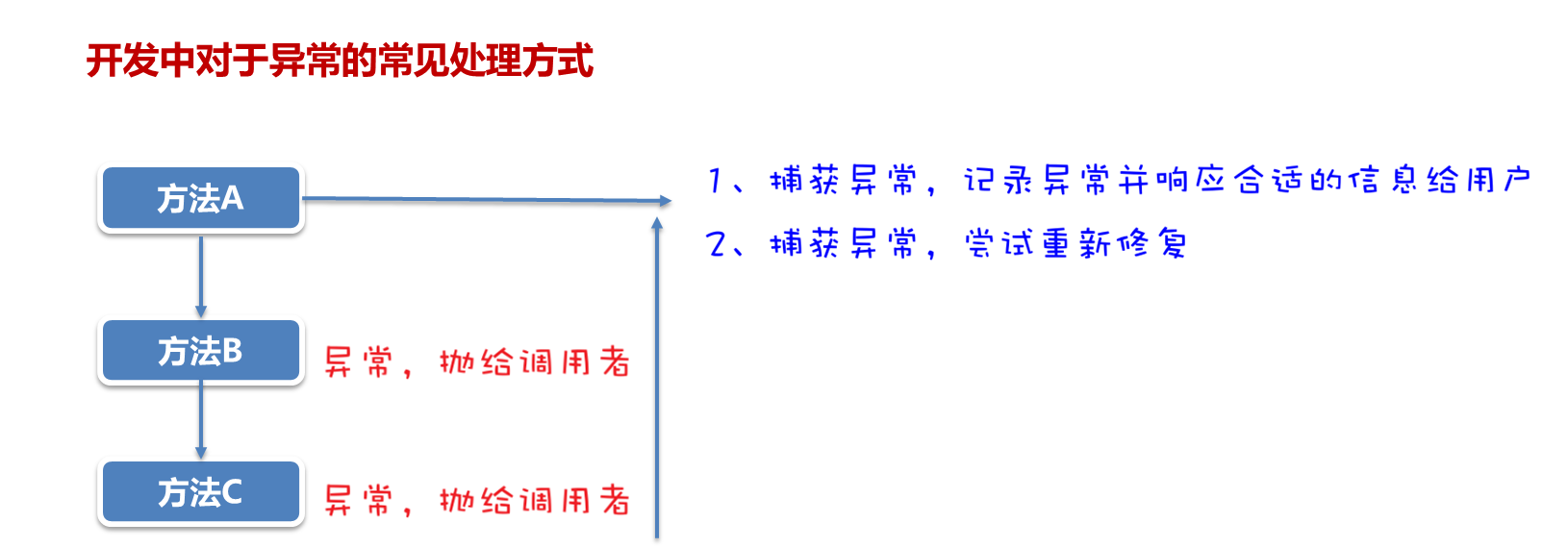 image-20230922151843064