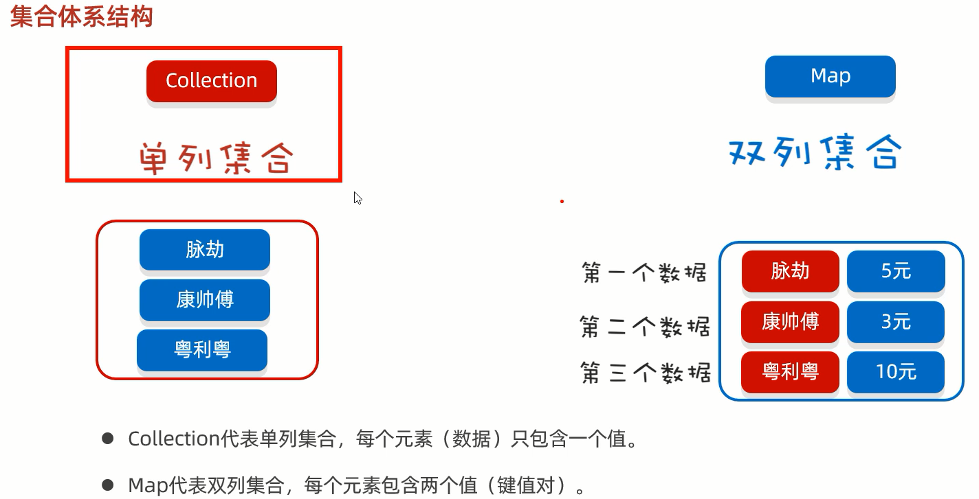 image-20230922165306410