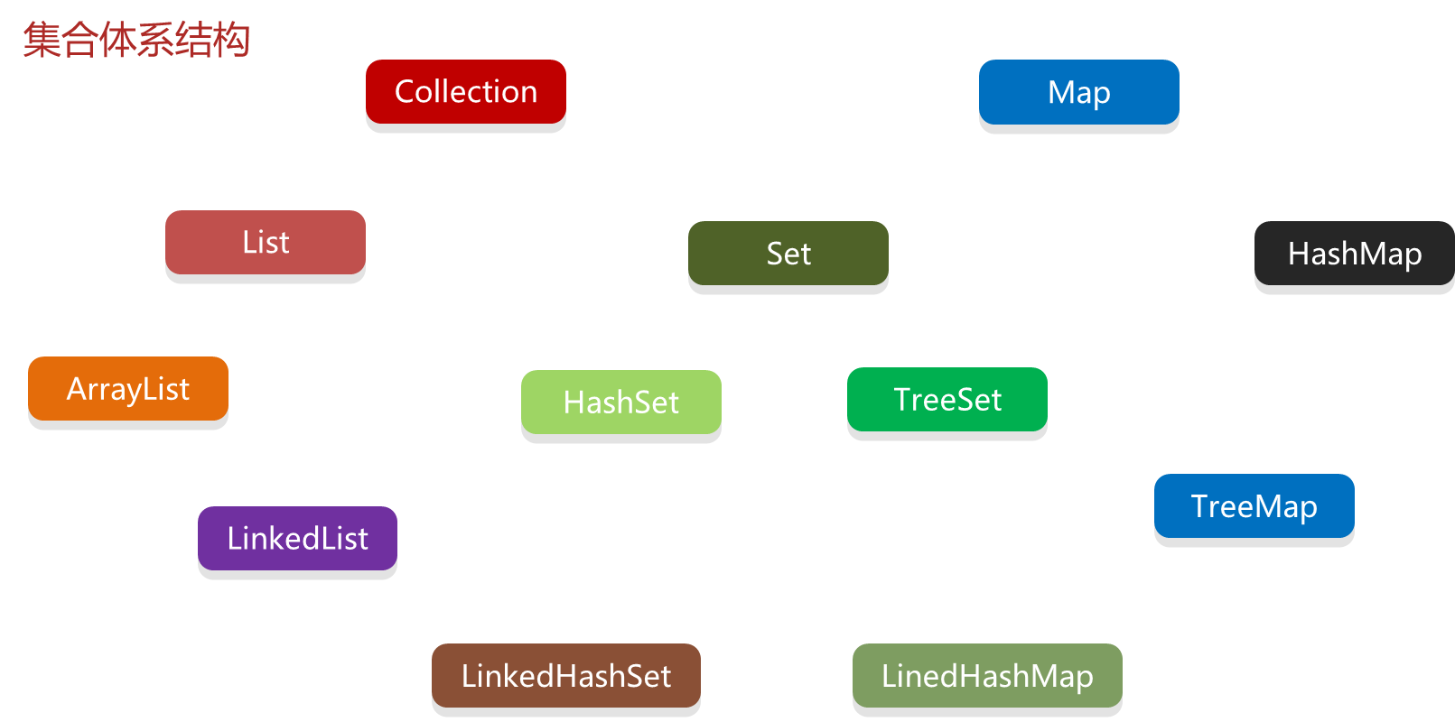 image-20230922165319159