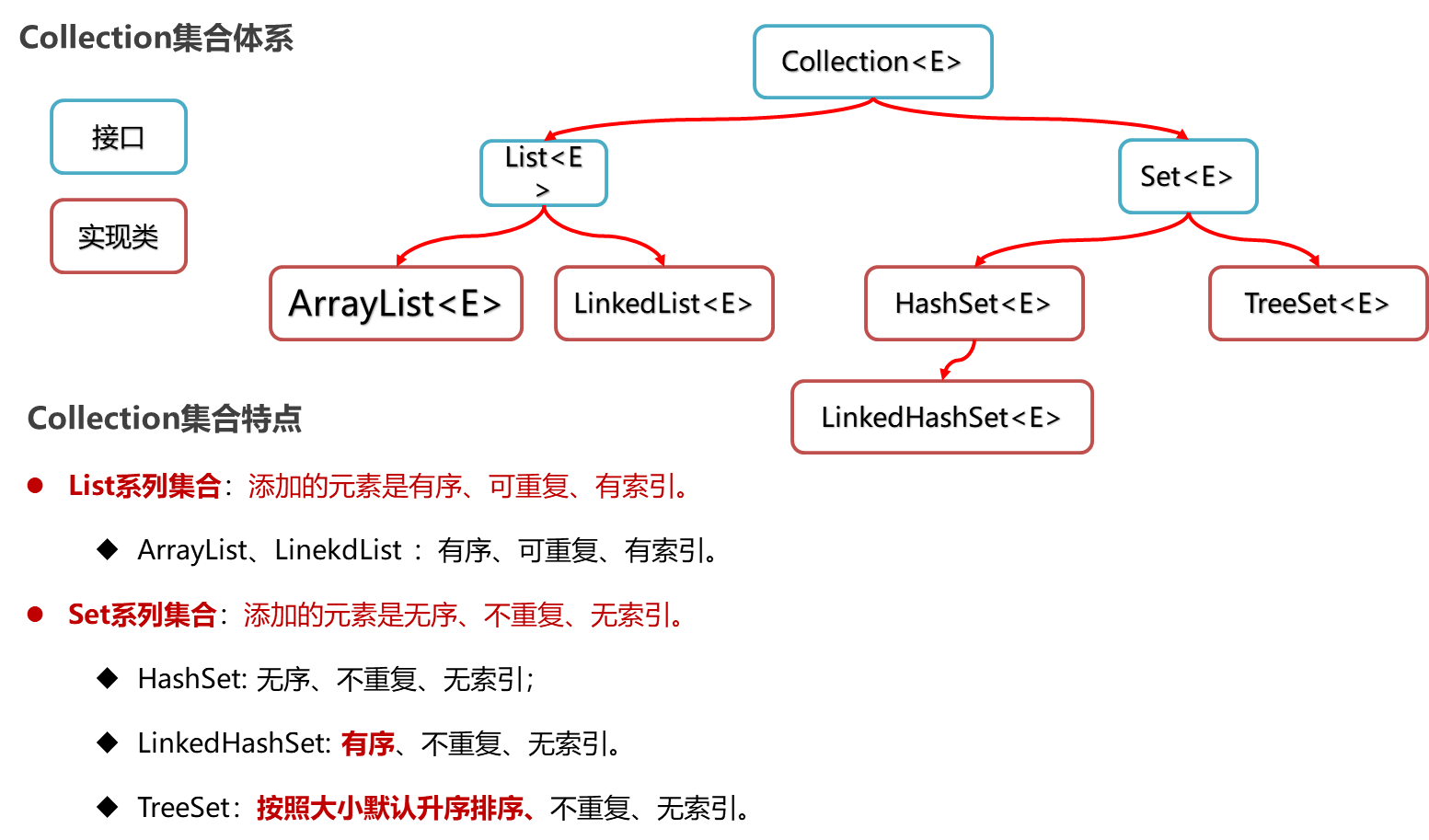 image-20230922165341126