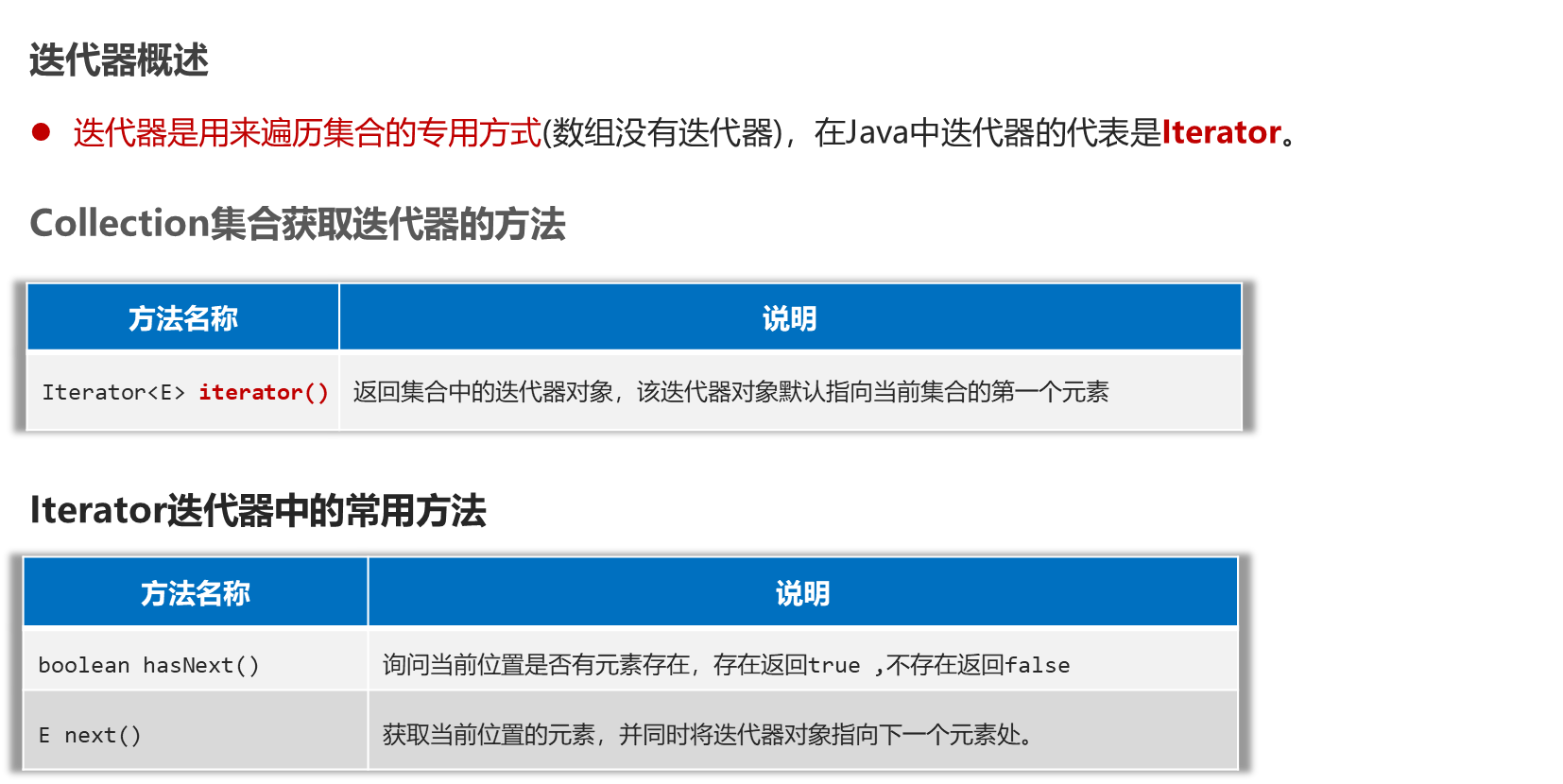 image-20230922192218291