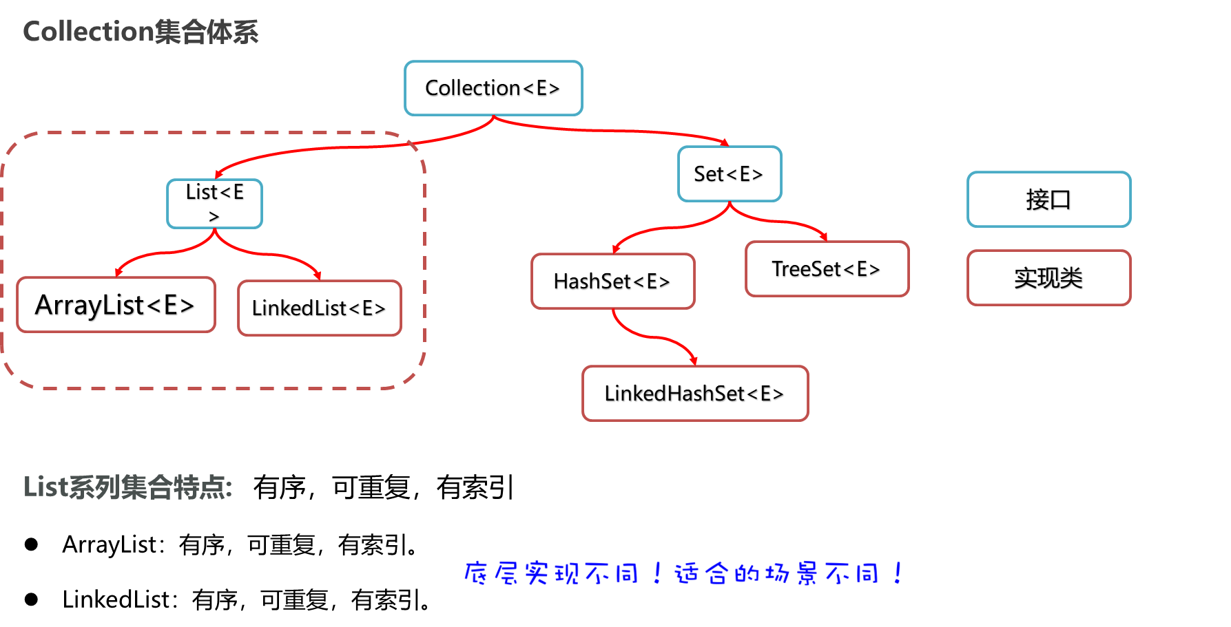 image-20230922200632282