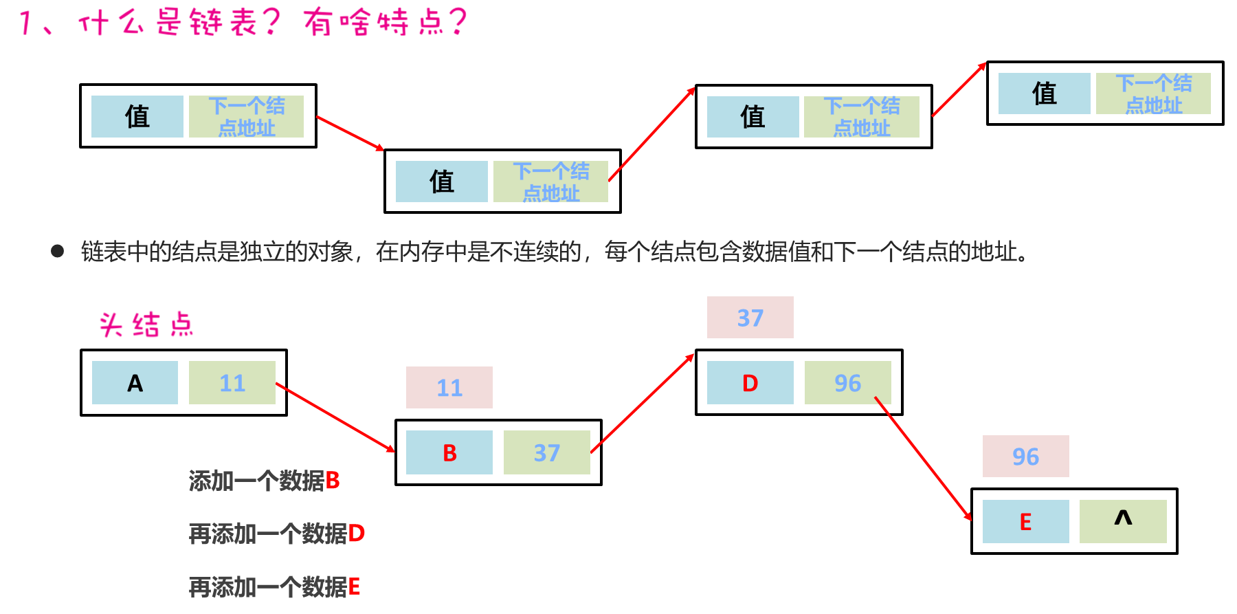 image-20230922205130522