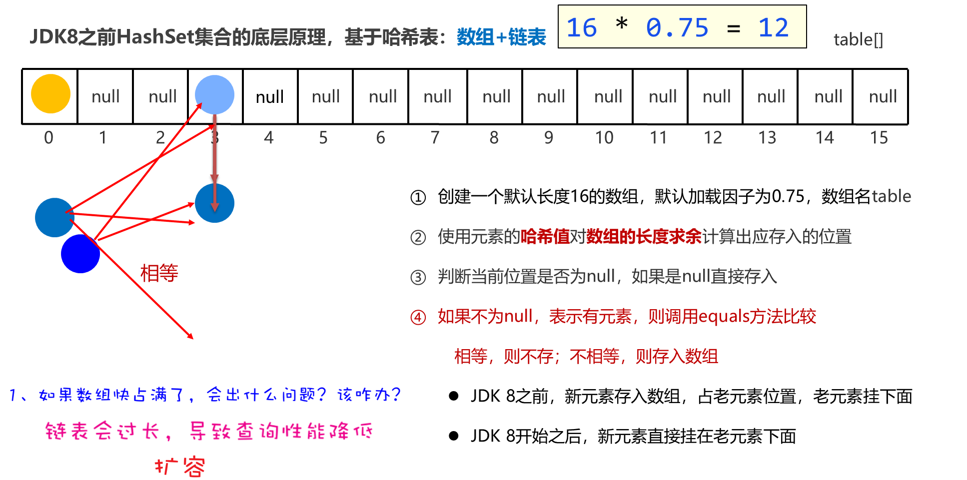 image-20230922212844610