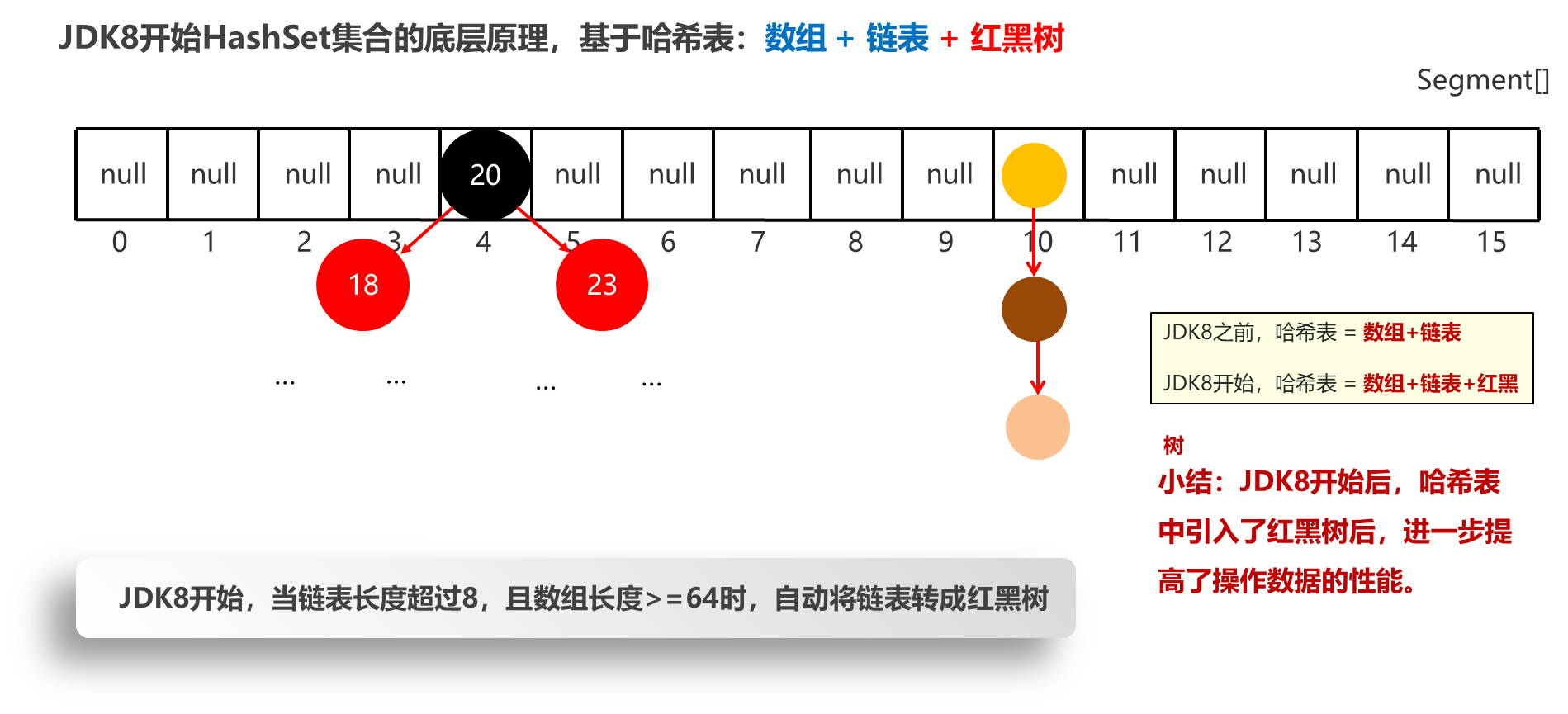 image-20230922212905519