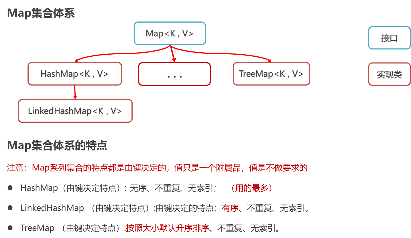 image-20230924135524606