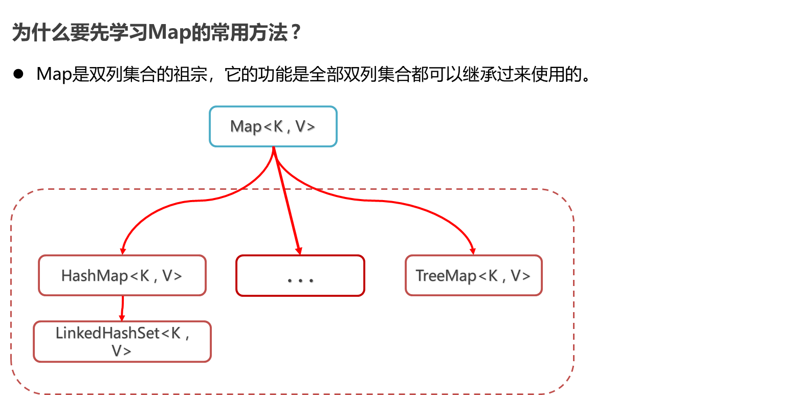 image-20230924135630164