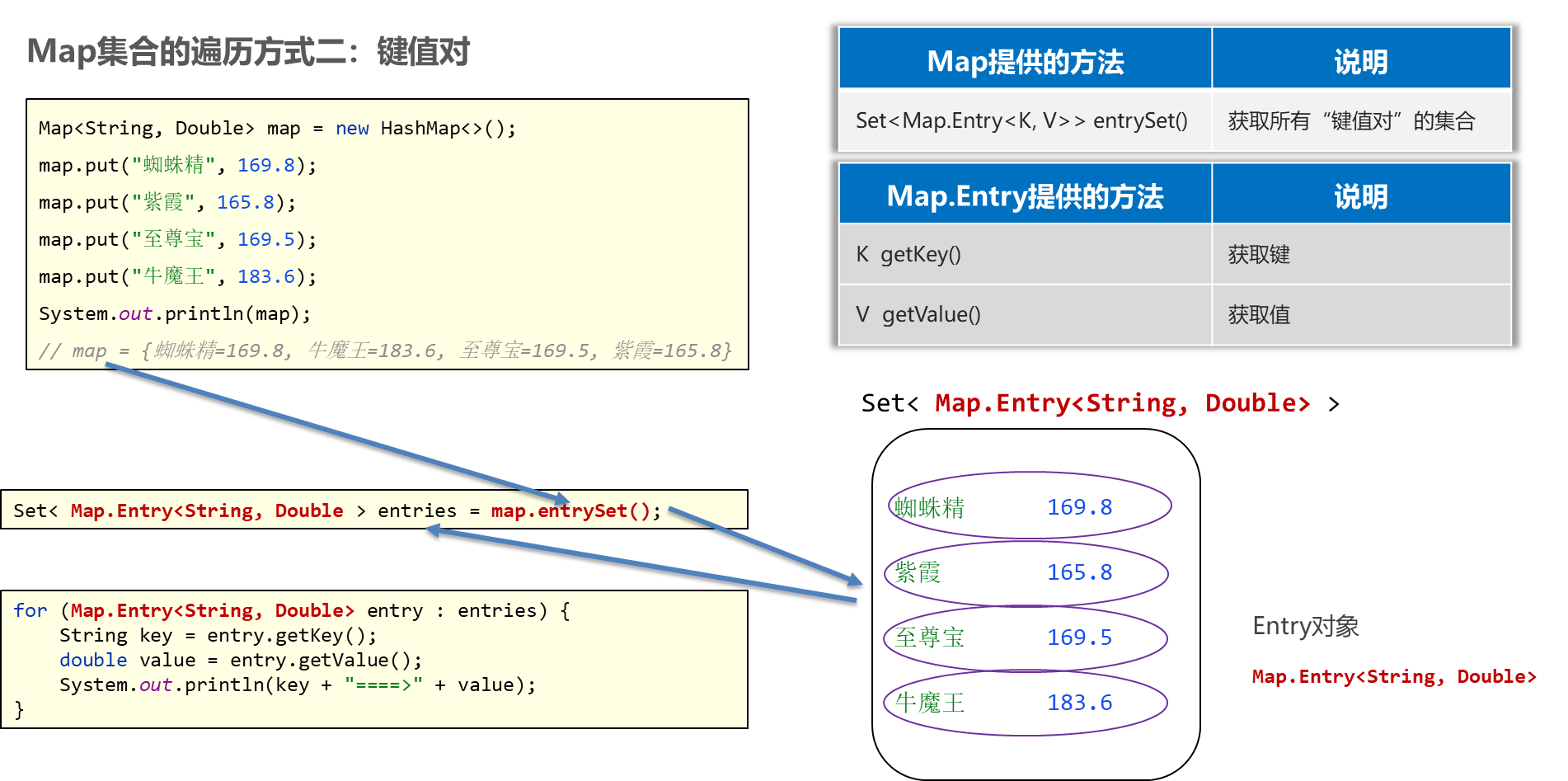image-20230924135822769
