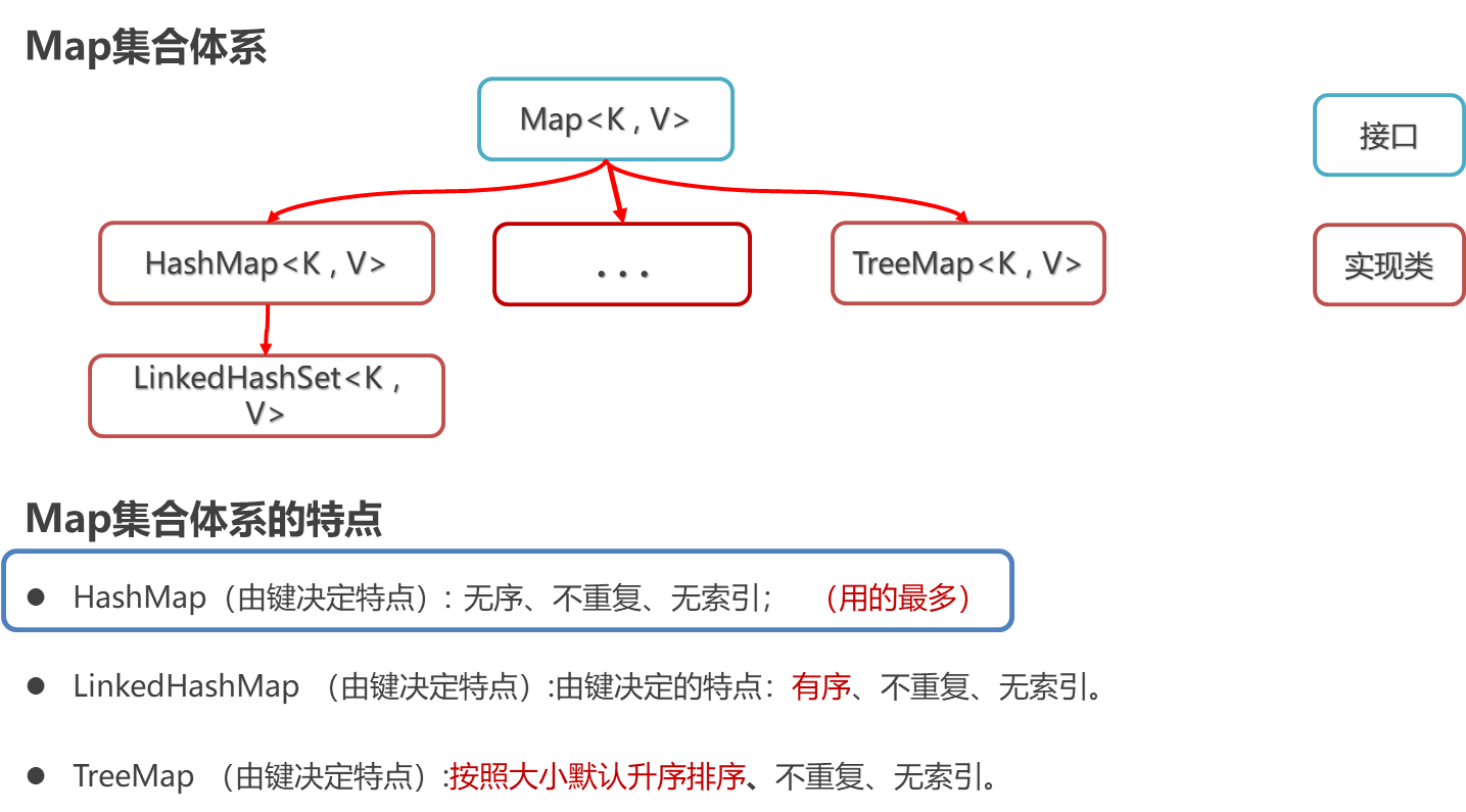 image-20230924135935101