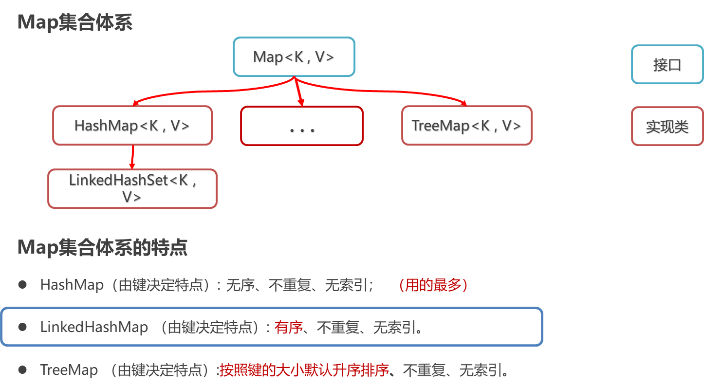 image-20230924140240877