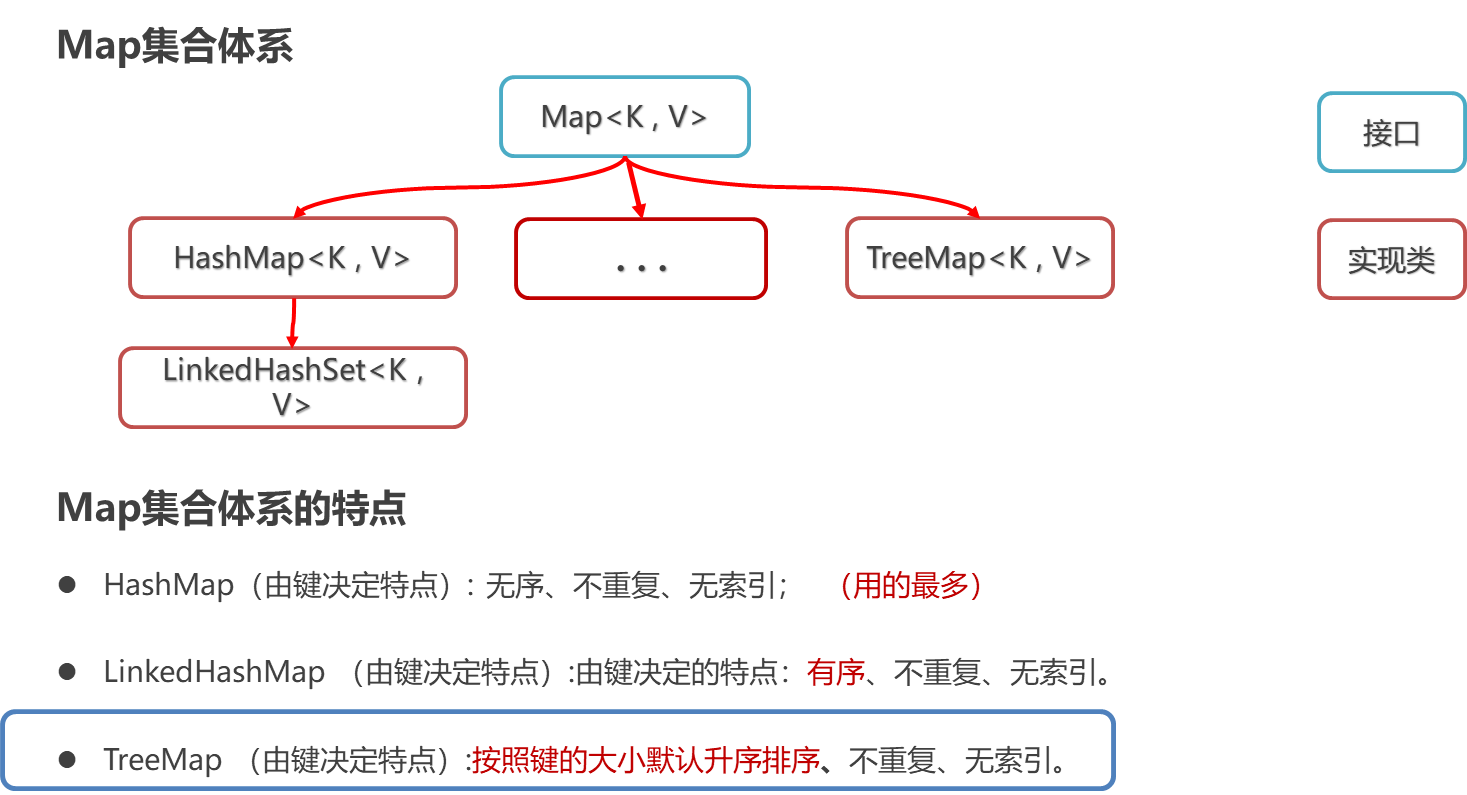 image-20230924140301929