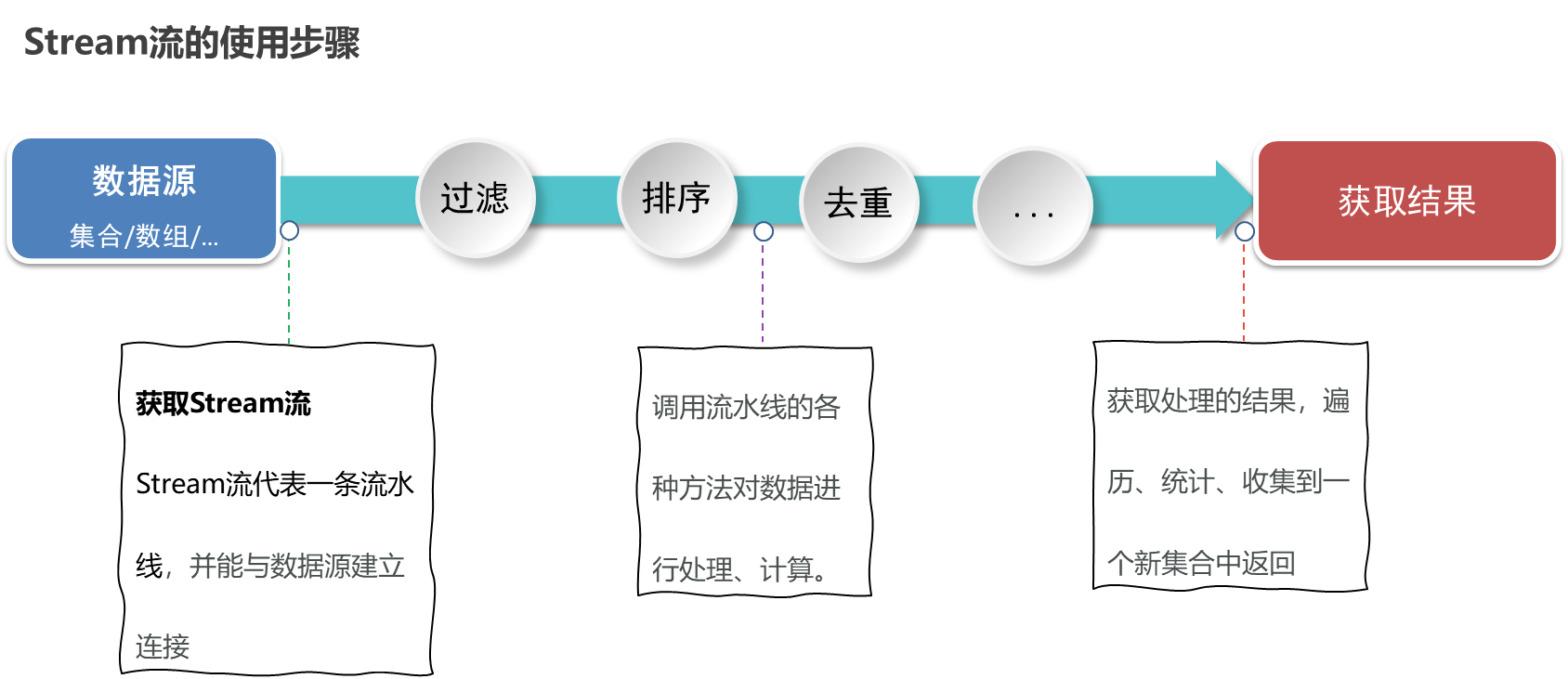 image-20230924140518627