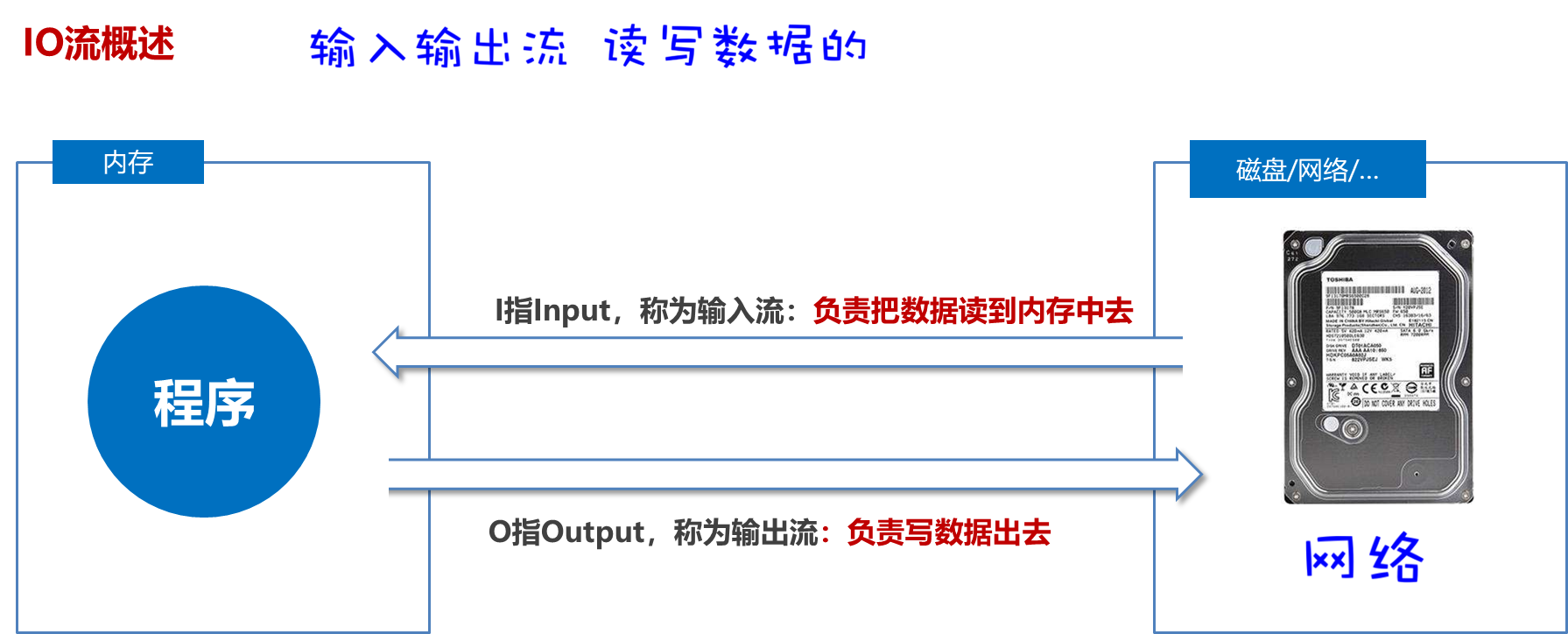 image-20230925192844683