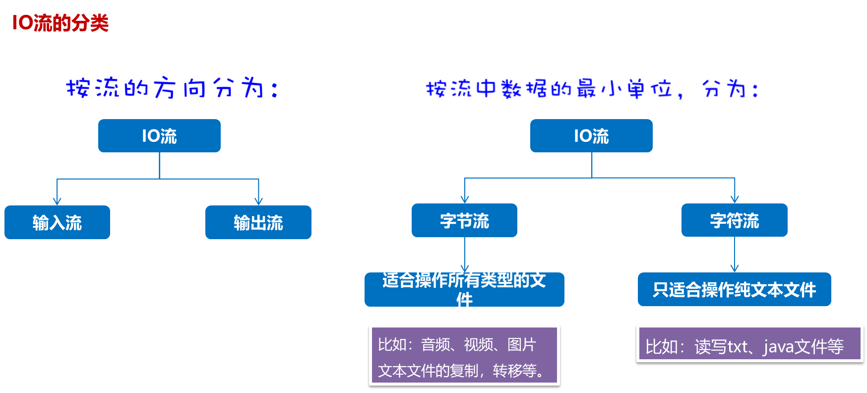 image-20230925192851306