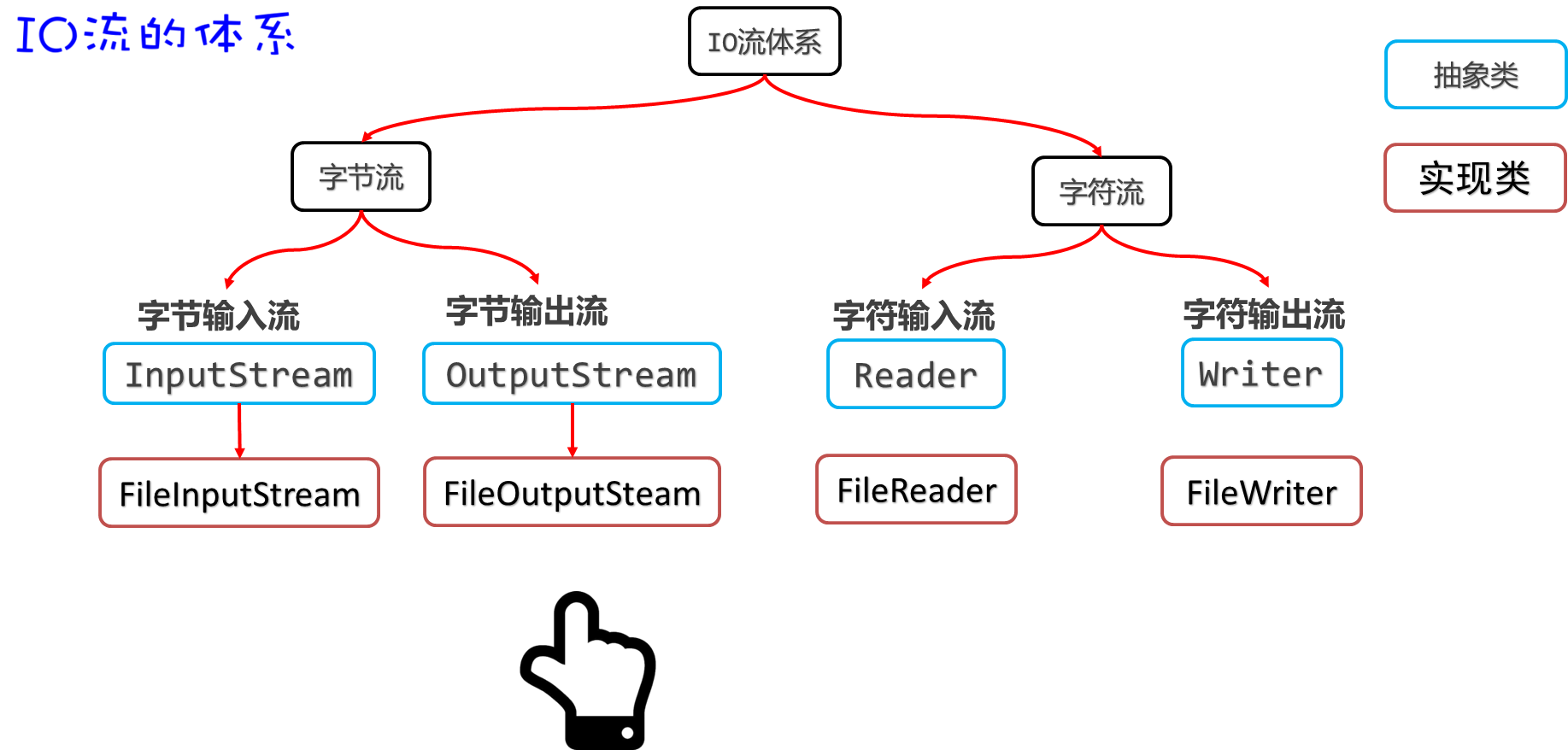 image-20230925193008823