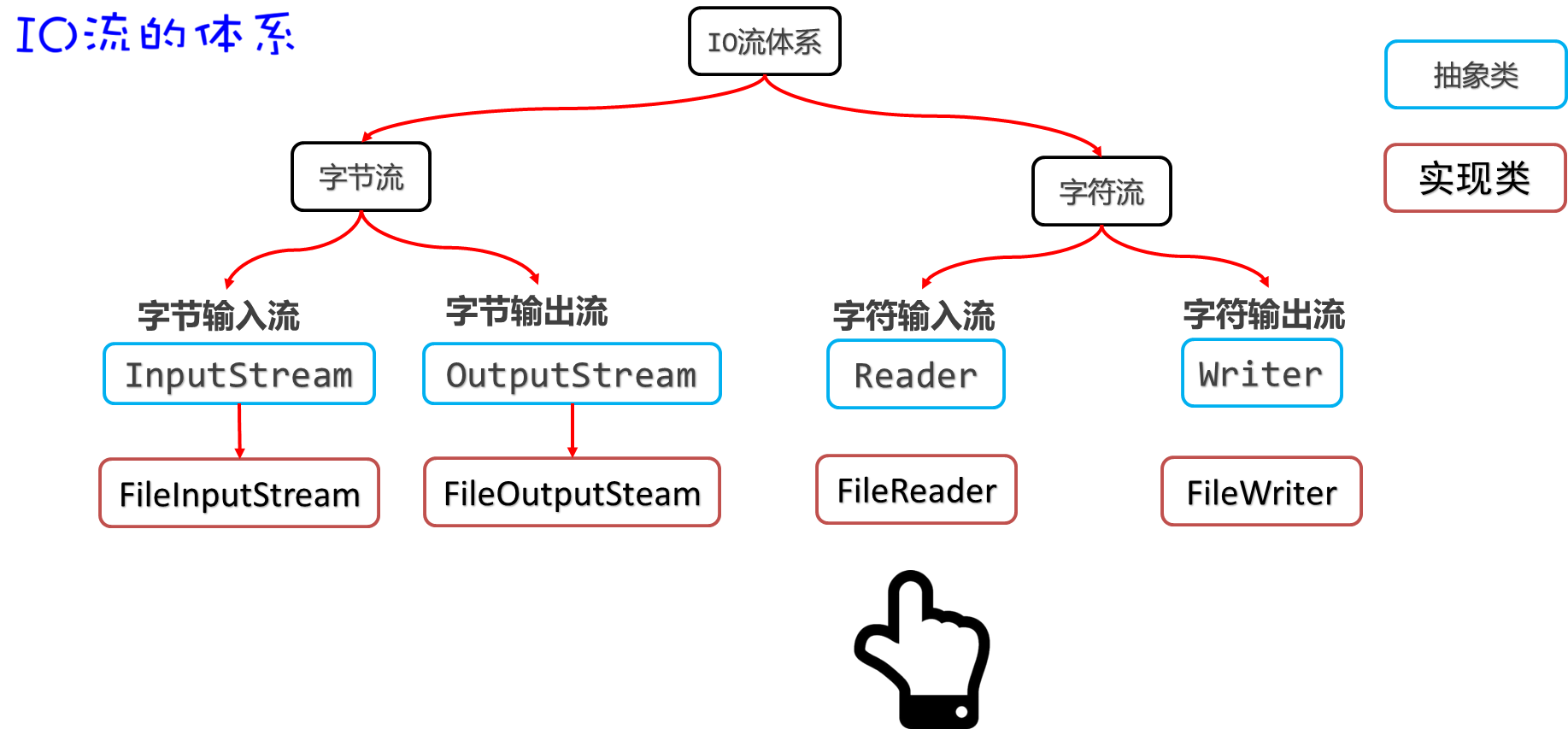 image-20230925205123658