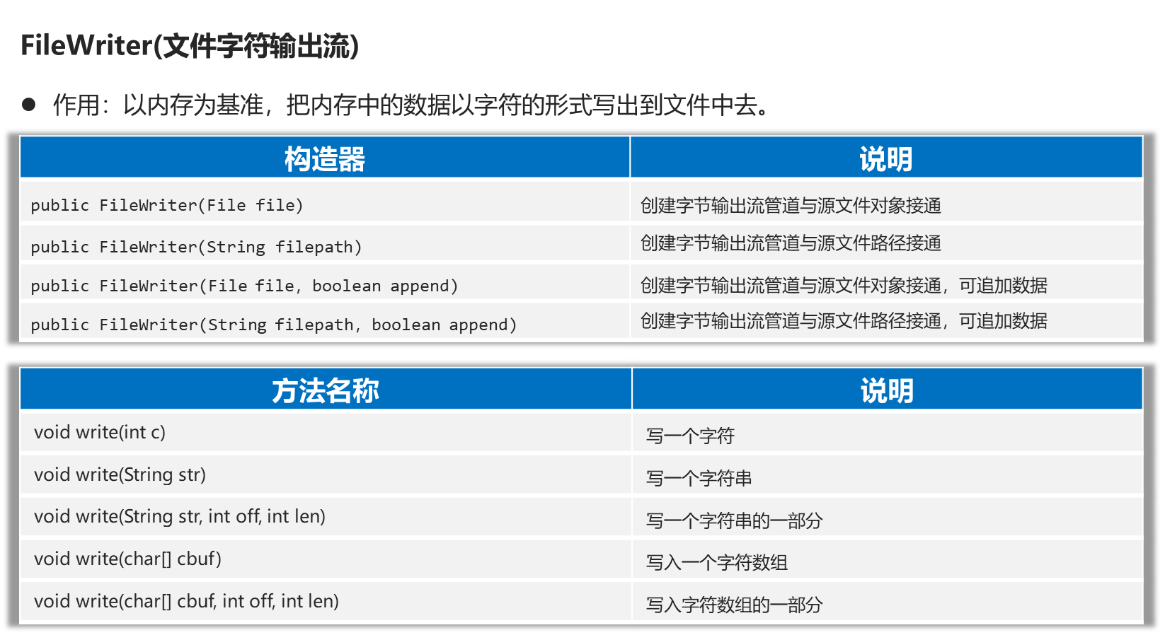 image-20230925205219171