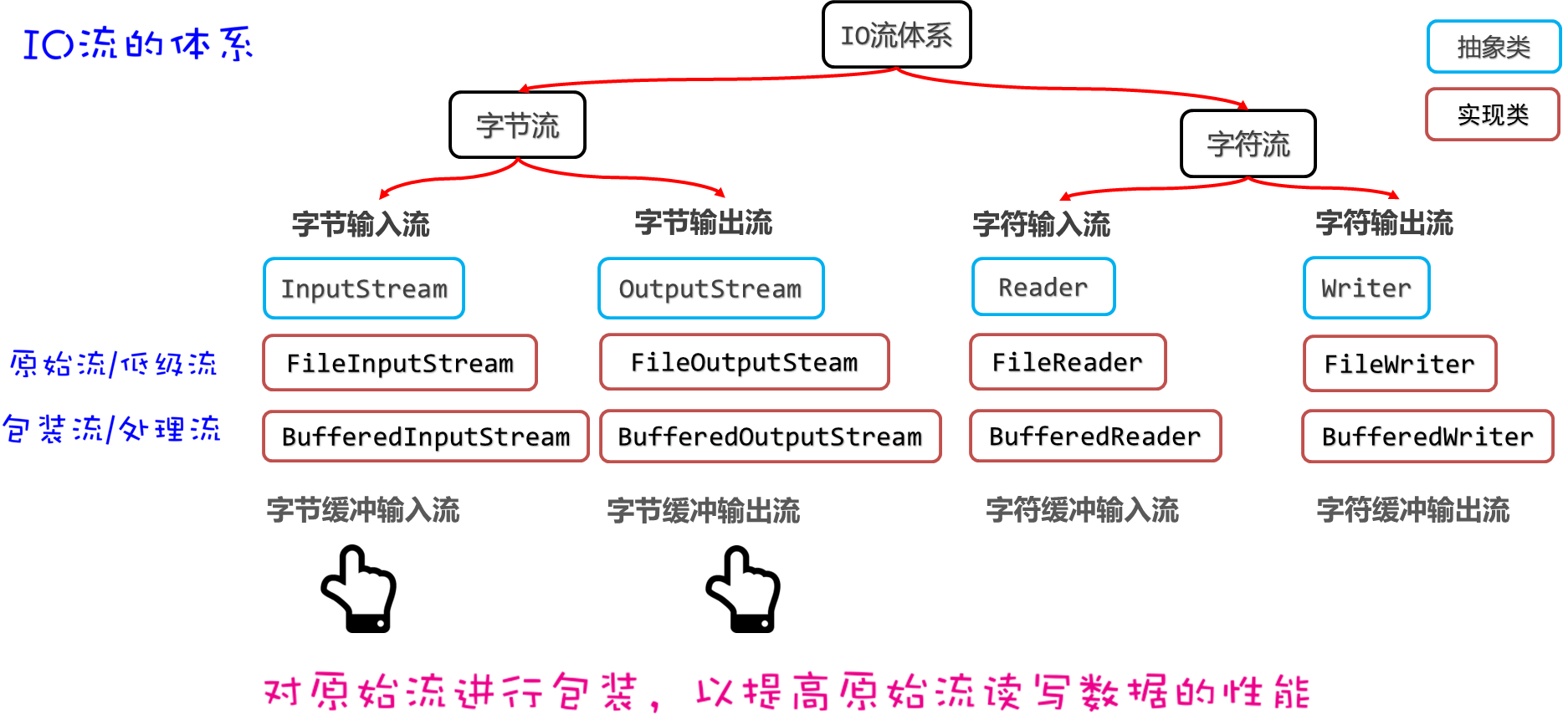 image-20230925205302939