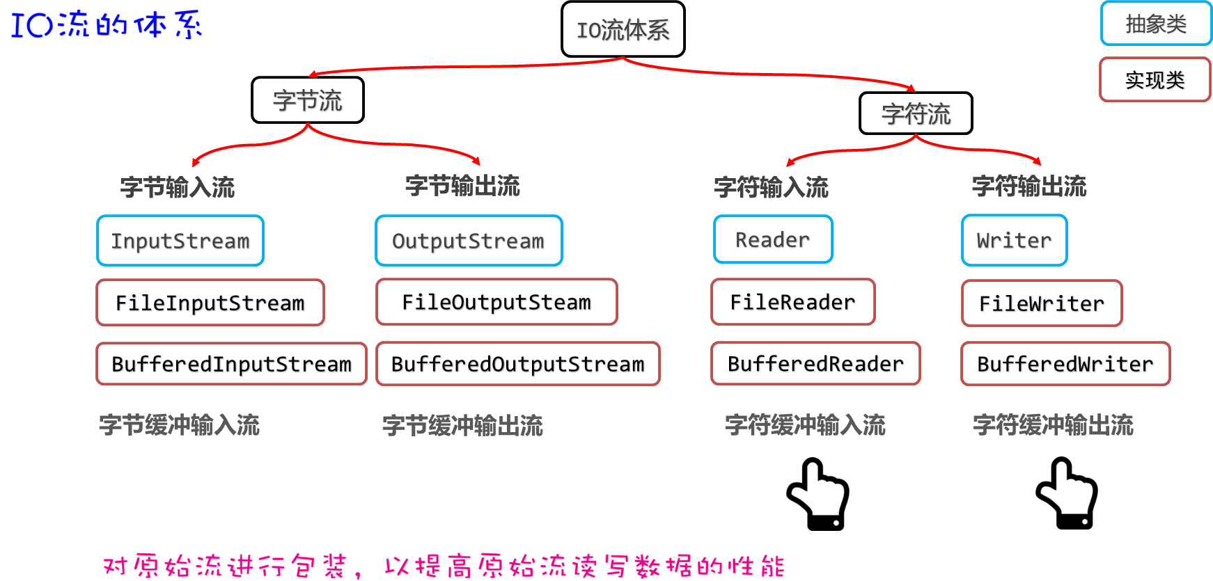 image-20230925205325051