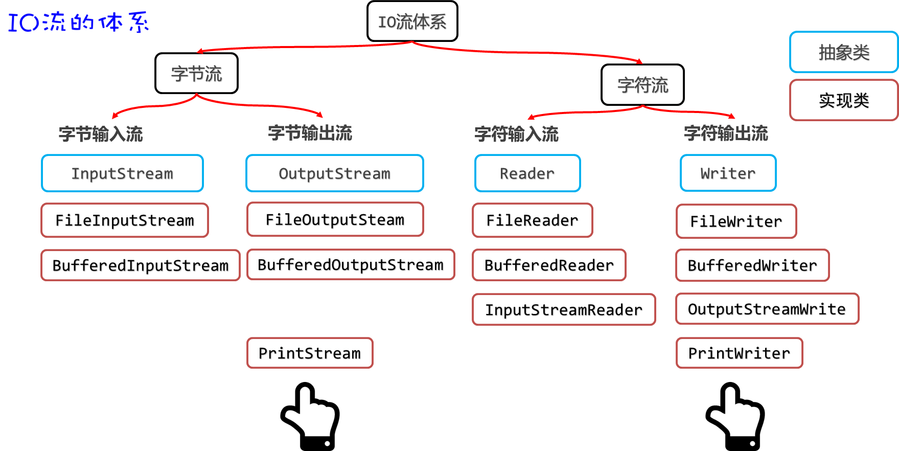 image-20230925210215849