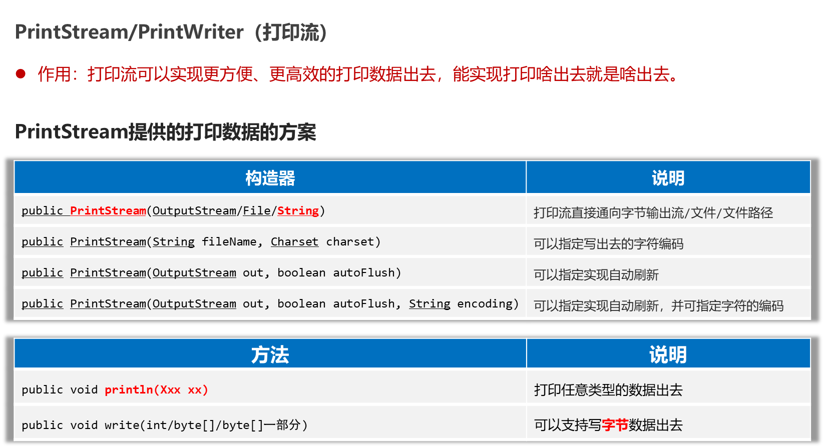 image-20230925210222464