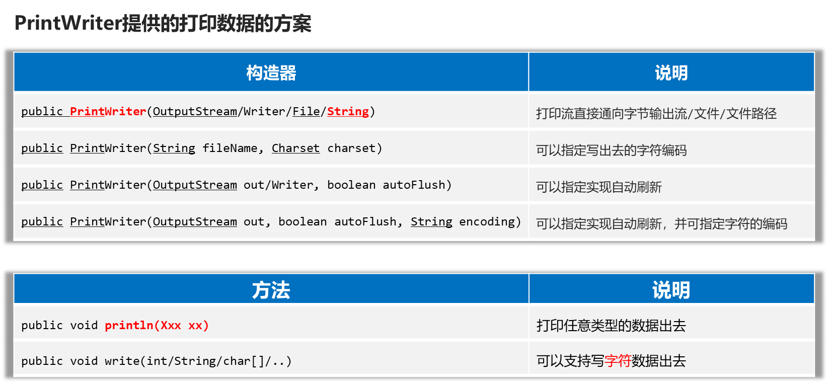 image-20230925210226155