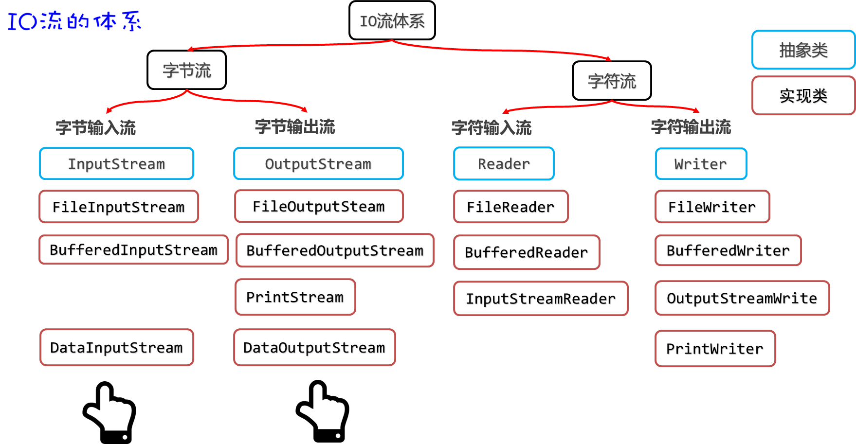 image-20230925210256338