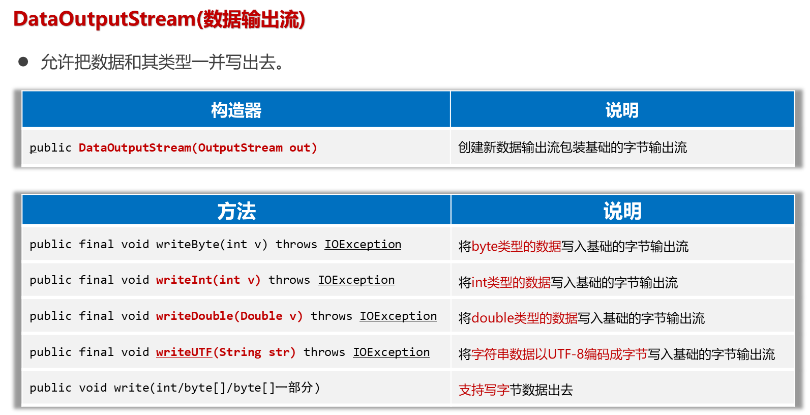 image-20230925210301909